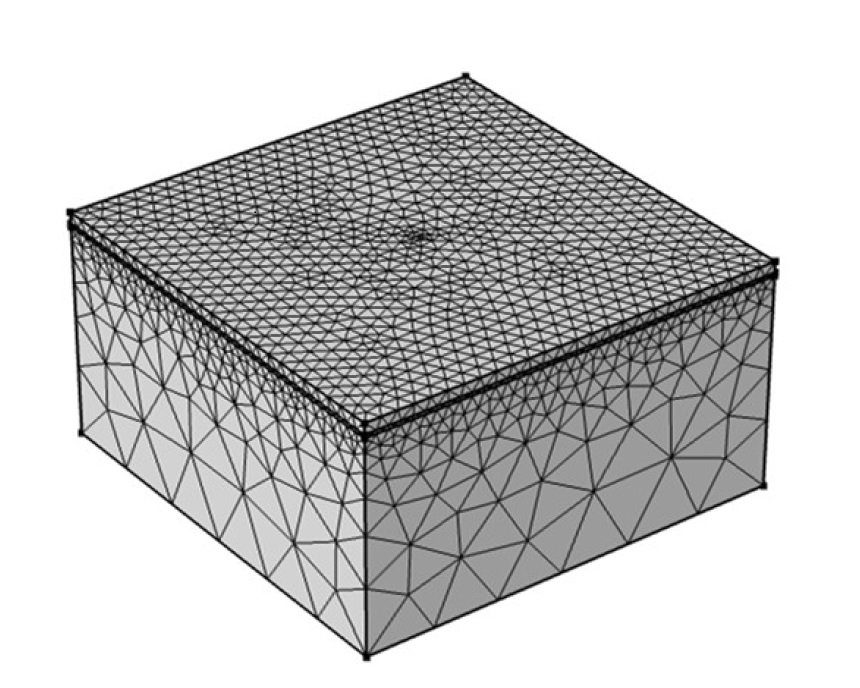 Modèle synthétique "3D mesh"